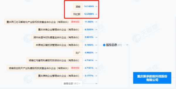 配资专业股票 停牌前，突然大涨！301079，重大资产重组